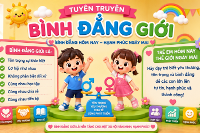 BÌNH ĐẲNG GIỚI LÀ NỀN TẢNG CHO MỘT XÃ HỘI VĂN MINH HẠNH PHÚC
