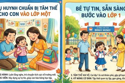 CHUẨN BỊ TÂM THẾ CHO TRẺ VÀO LỚP 1