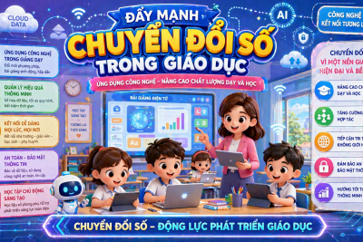 XÂY DỰNG MÔI TRƯỜNG GIÁO DỤC SỐ HIỆN ĐẠI