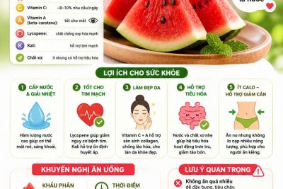 Dưa hấu – siêu trái cây mùa hè!