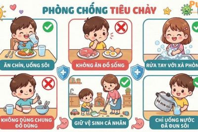 Tuyên truyền bệnh sốt xuất huyết