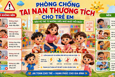 🛡️ VÌ MỘT TUỔI THƠ AN TOÀN – KHÔNG TAI NẠN