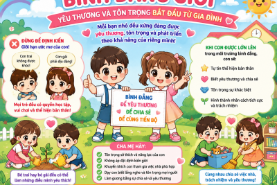 Bình Đẳng Giới Bắt Đầu Từ Tuổi Thơ