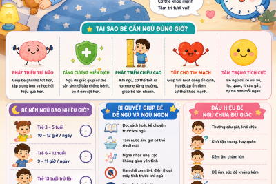 Ngủ đúng giờ, bé khỏe mỗi ngày!
