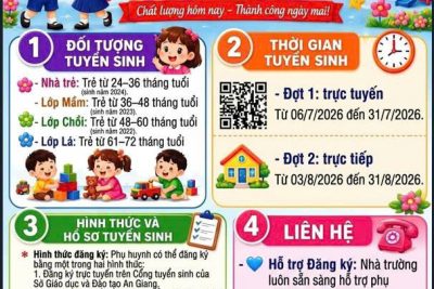 🎉 THÔNG BÁO TUYỂN SINH NĂM HỌC 2026 – 2027 TRƯỜNG MẪU GIÁO TÂN THÀNH
